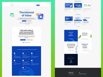 Design for a multi-chain, multi-currency blockchain protocol. blockchain branding community driven community empowerment connectivity cryptocurrency design efficiency empowerment graphic design illustration innovation landingpage multi currency security transparency ui uiuxdesign value creation web3 development