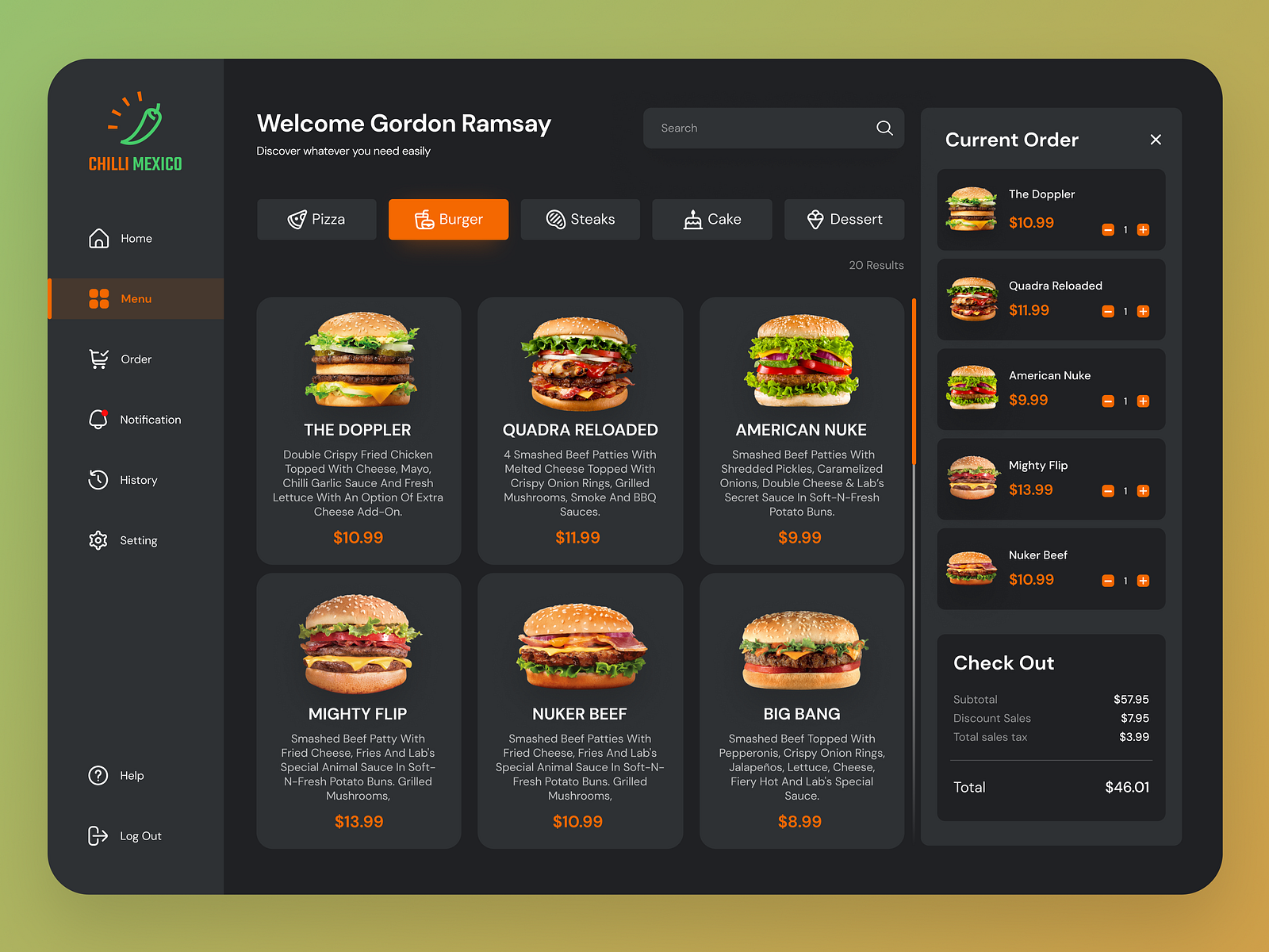 Chilli Mexico Dashboard by Muhammad Azeem Tahir on Dribbble