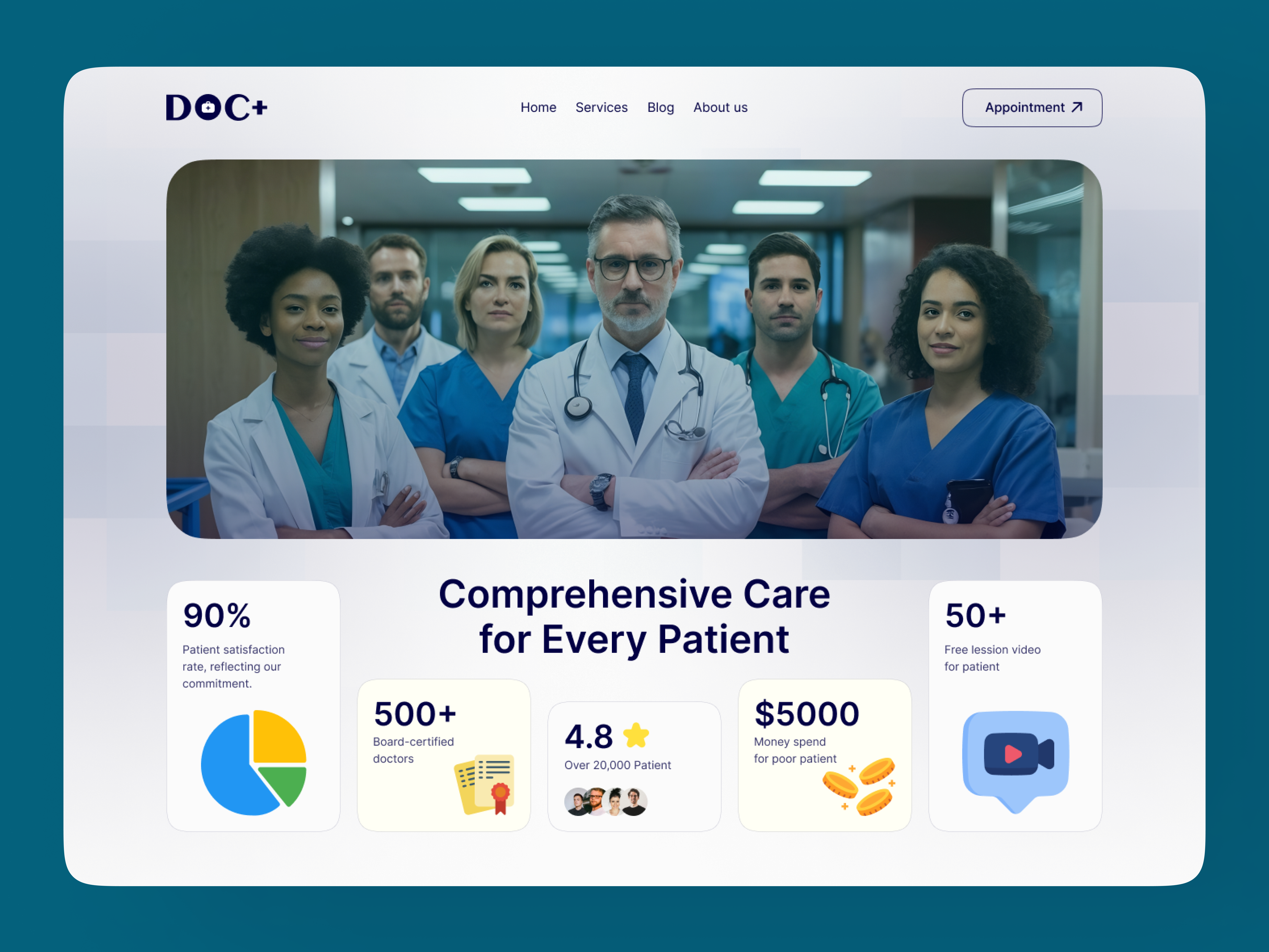 Health-Care: Doctor Landing Page Concept design doctor ui doctor website health care landing page patient statistics ui user interface ux