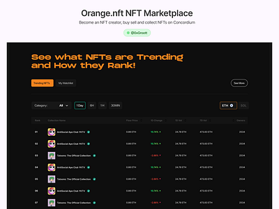 Orange.nft Trending table - Website crypto desktop nft ui web3