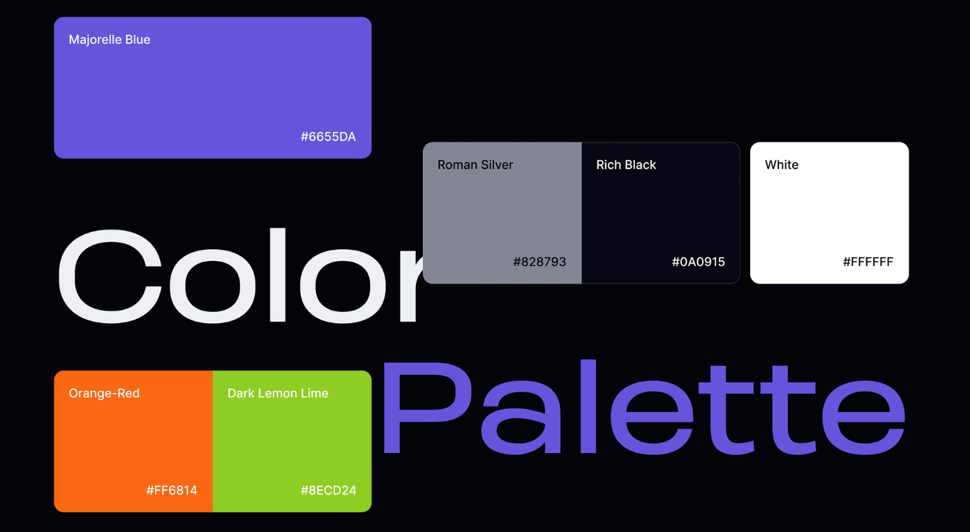 Example of Design System