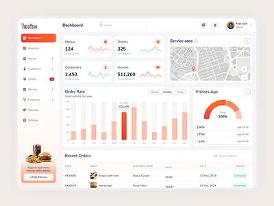 SaaS - Restaurant Management Dashboard admin admin interface admin pannel admin theme admin ui analytics branding crm dashboard dashboard design interface minimal design navigation product design resturant management ui design user dashboard ux ui design web design