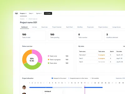 Project management web UI design productdesign productivity projectmanagement ui ux webdesign