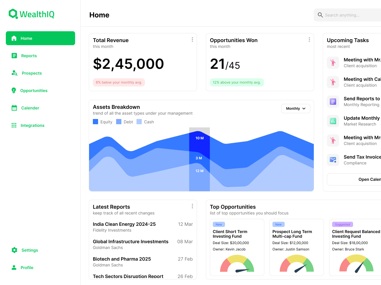 Financial Advisor CRM by Apurva Chakke on Dribbble