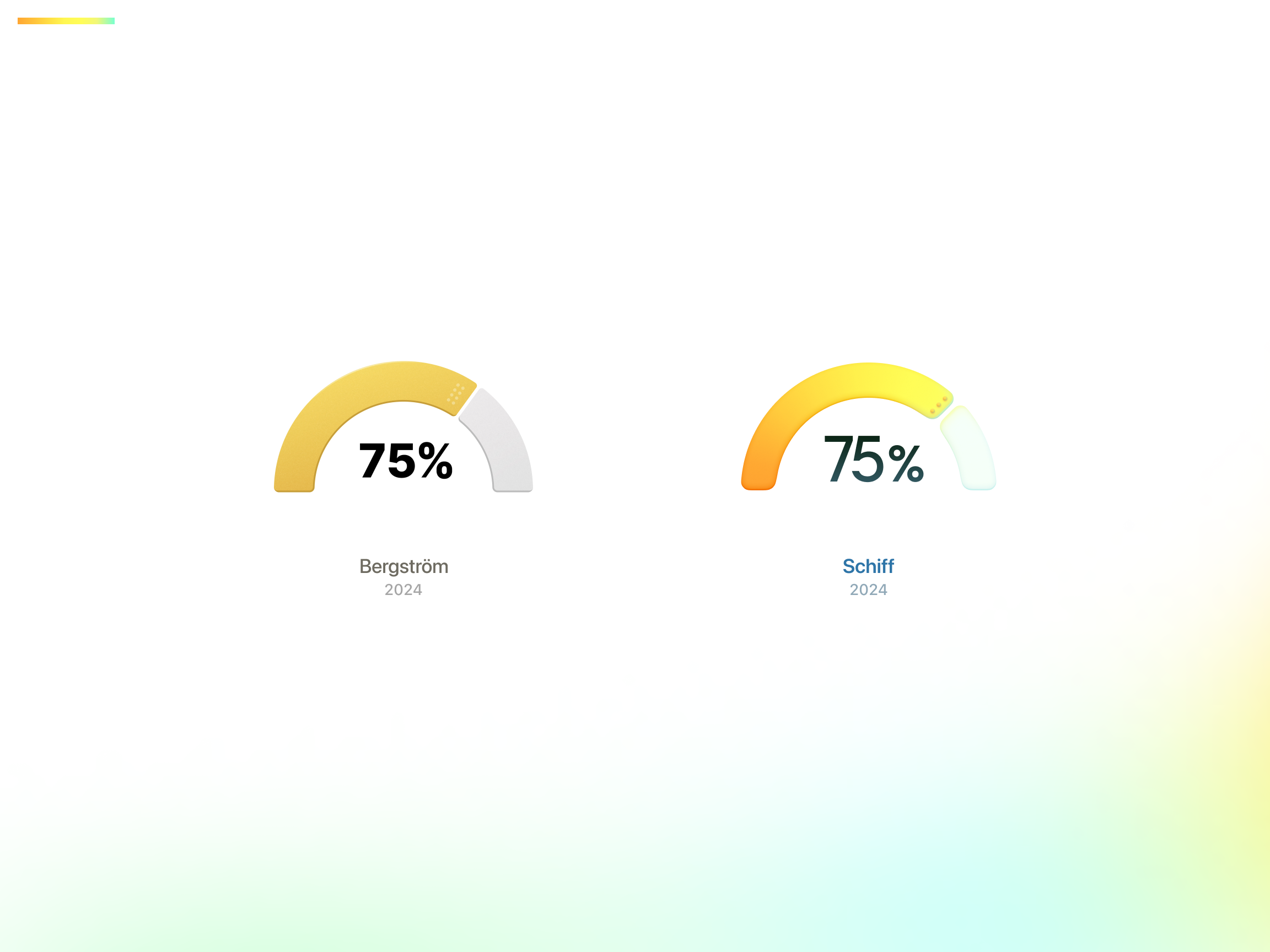 Bergström dial figma sketch ui