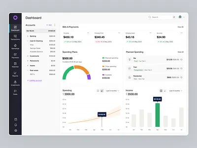 Financial Dashboard b2c dashboard financial money product saas ui ux