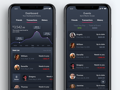 Financial Dashboard App UI Concept! app designer app ui design finance app ui financial app design financial dashboard ui design ios app design mobile app design product designer ui ui designer uiux design uiux designer ux designer visionos ui design visionpro ui design website design