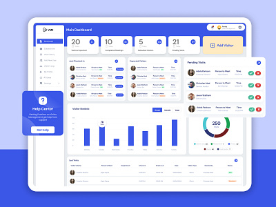 Visitor Management Dashboard branding design ui ux visitor management vms