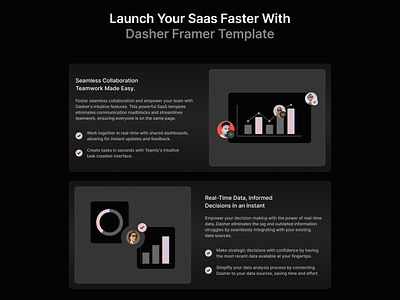 Dasher Saas Template - Feature Section Design app benefits bento branding card clean dasher design feature figma framer graphic design illustration landing page modern saas saas design template ui ux