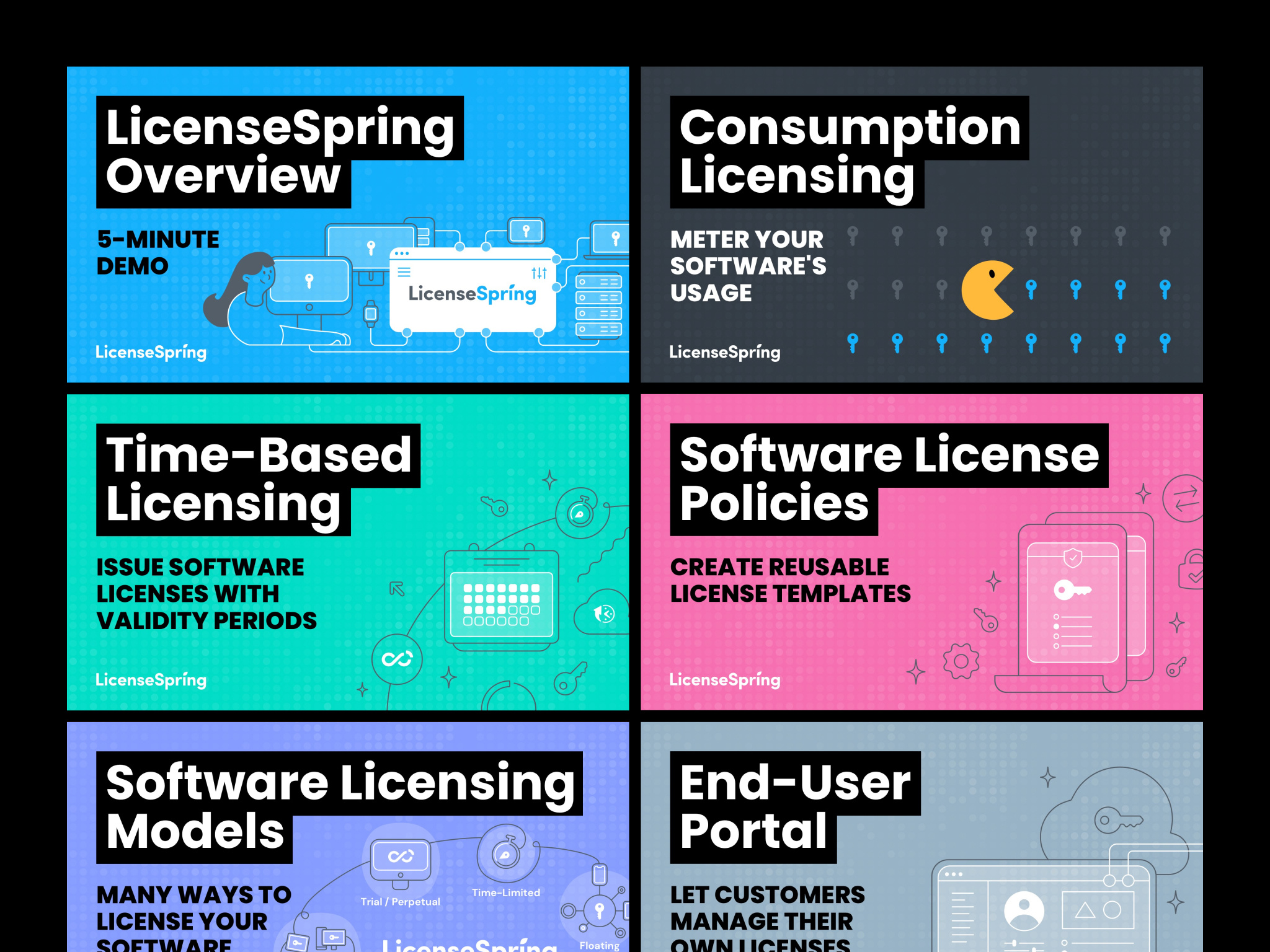 Illustrations for LicenseSpring.com YouTube channel thumbnails bold style character colorful graphic design illustration license license agreements license model license models offline license activation people portal software time based licensing