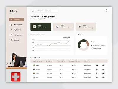 Practitioner’s Smart Pill Organizers Dashboard branding clinicsoftware doctordashboard healthcareapps medicalsoftware medicationroutine patientportal pillcase pillmonitor practitioner smartpill ui webappdevelopment weeklypills