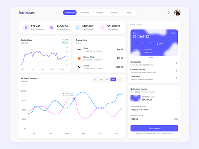 EtoNeSkam - E-wallet Dashboard daily ui dashboard design e wallet finance graphic design ui ui design