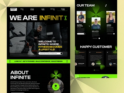 Infinit8 - Fitness Website Design body clean design fitness fitness coaches gym website health website healthier body minimalist personal trainer sport website ui uidesign uiux ux website weight loss workout