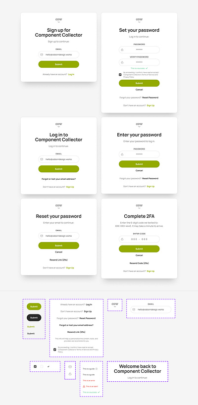User Authentication Steps from Component Collector authentication card component design figma odw ui