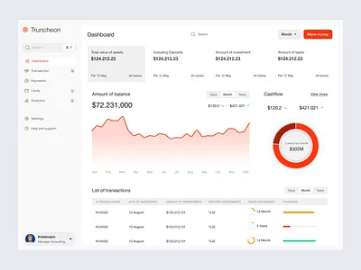 Bank Management Dashboard app banking chart dashboard desktop digital finance graph line management money payment pie platform saas statistic ui website