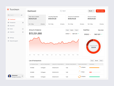 Bank Management Dashboard app banking chart dashboard desktop digital finance graph line management money payment pie platform saas statistic ui website