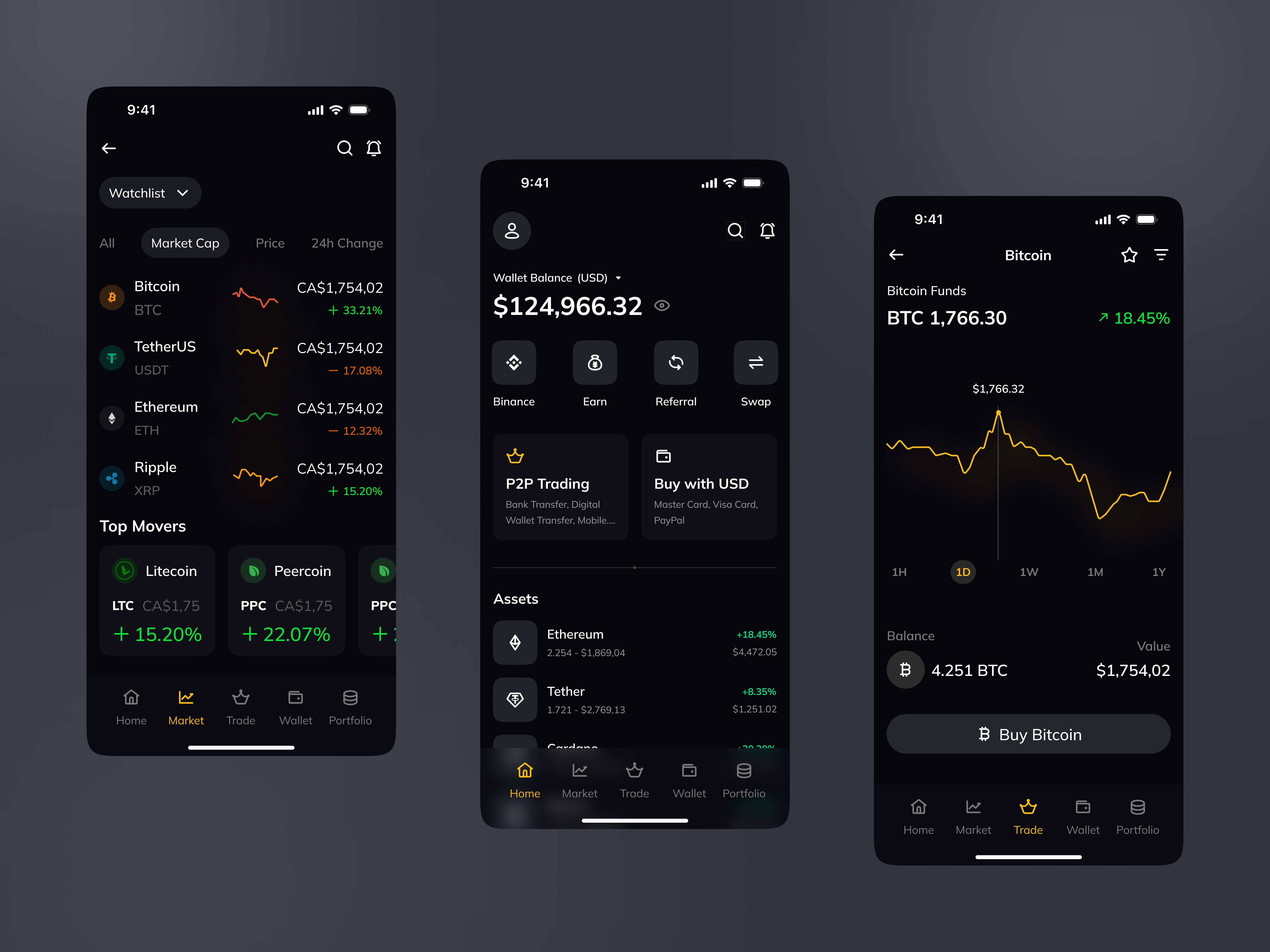 Crypto Wallet App app design branding mobile app design ui ui design ui ux ui ux design user experience design user interface design ux design