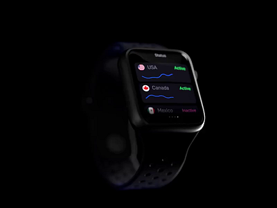 NetNation Watch Widgets app apple application concept dashboard design experimental humaninterface minimal ui ux watchface watchos widget widgets