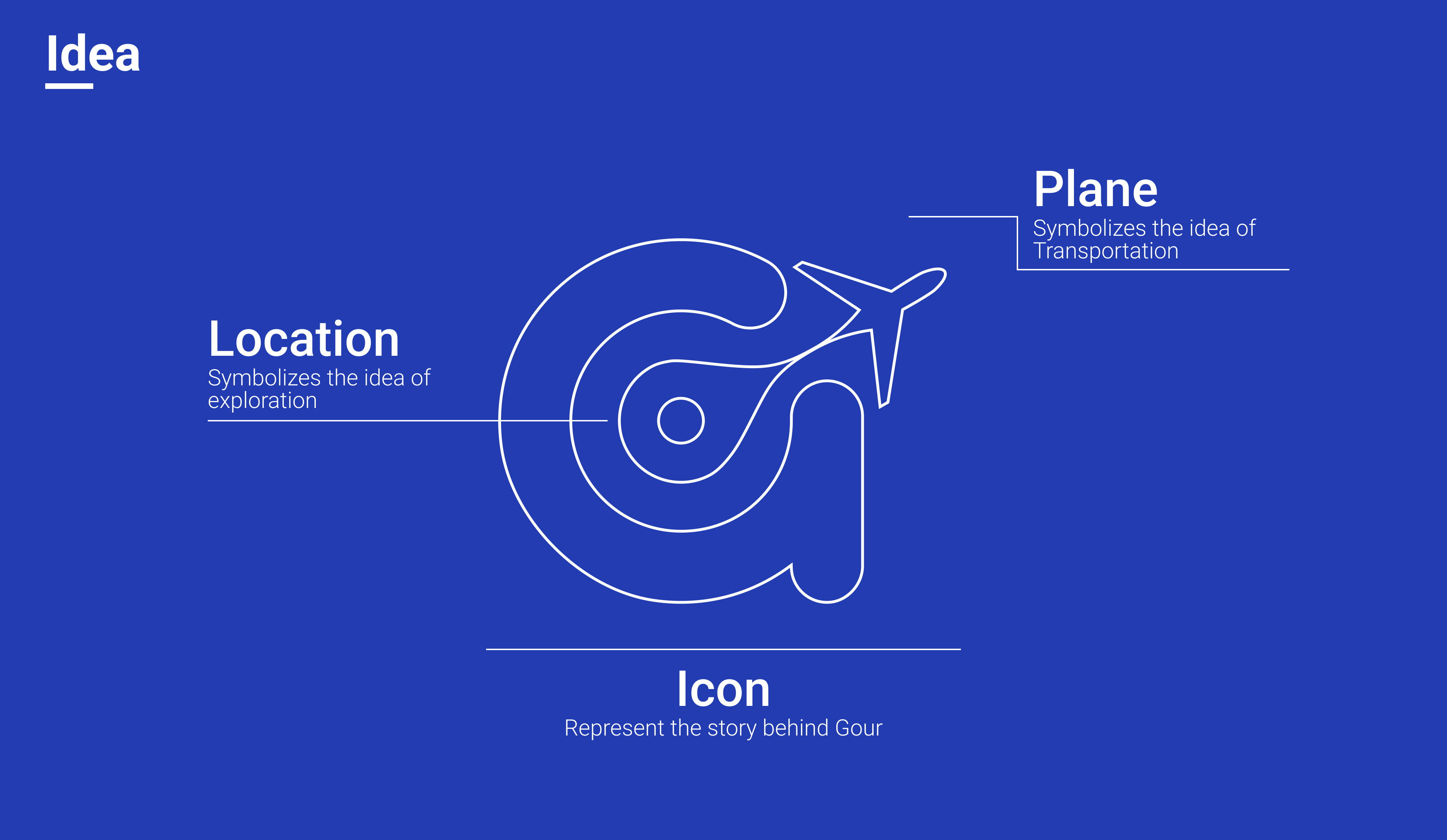 Logo Design | Gour Holidays | Travel Company 3d animation branding graphic design logo motion graphics ui