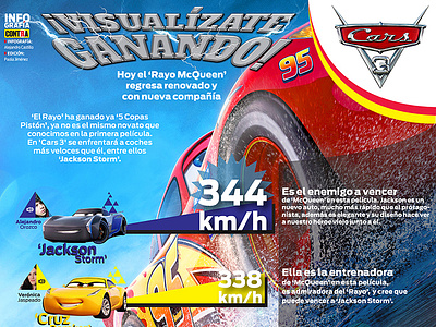 Cars: ¡Visualizate ganando! branding graphic design illustration infographics poster