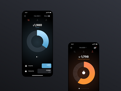 Neo Bank Income & Expenses Dashboards app bank banking black clean dashboard elegant finance fintech luxury minimal mobile product product design ui