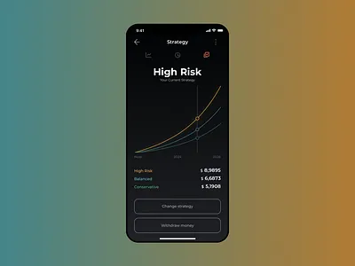 Investment Strategy at Your Fingertips analytics app chart clean data visualization elegant finance graph invest investment minimal mobile product design stats ui