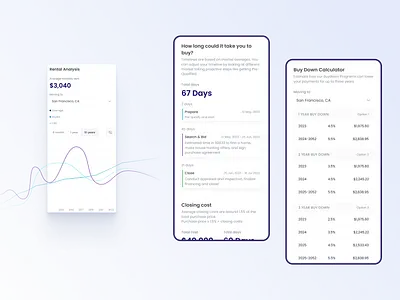 Mortgage platform mobile adaptation | Mortgage calculator design concept design designinspiration inspiration loan mobile mortgage calculator platforn saas ui ux web app