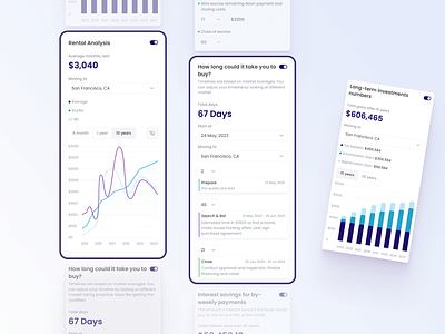 Mortgage calculator | Dashboard design | Analytics concept design designinspiration graphics illustration inspiration mobile mortgage mortgage plarform platform saas ui ux