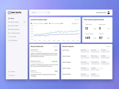 Mortgage Dashboard Concept | Charts | Sidebar menu concept dashboard design designinspiration inspiration mortgage platform platform saas ui ux