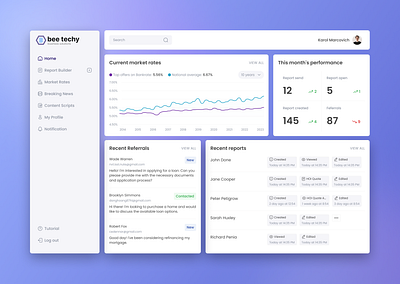 Mortgage Dashboard Concept | Charts | Sidebar menu concept dashboard design designinspiration inspiration mortgage platform platform saas ui ux