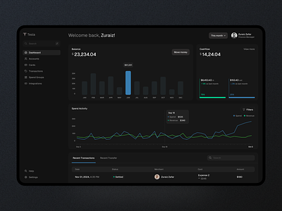 Finance Management Dashboard UI Design dashboard dashboard web finance finance dashboard product design uiux ux web