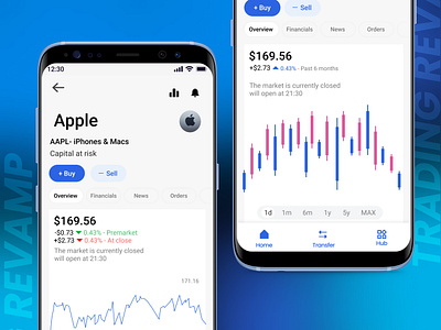 TradeEase Trading App- Maintain & View Stocks minimalistic stock stockmarket trading app ui