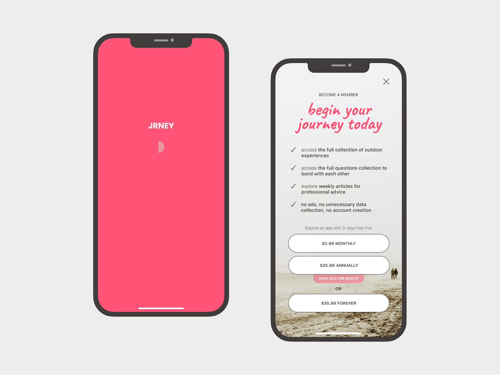 A Modern Paywall App UI by Sveta Naumova on Dribbble