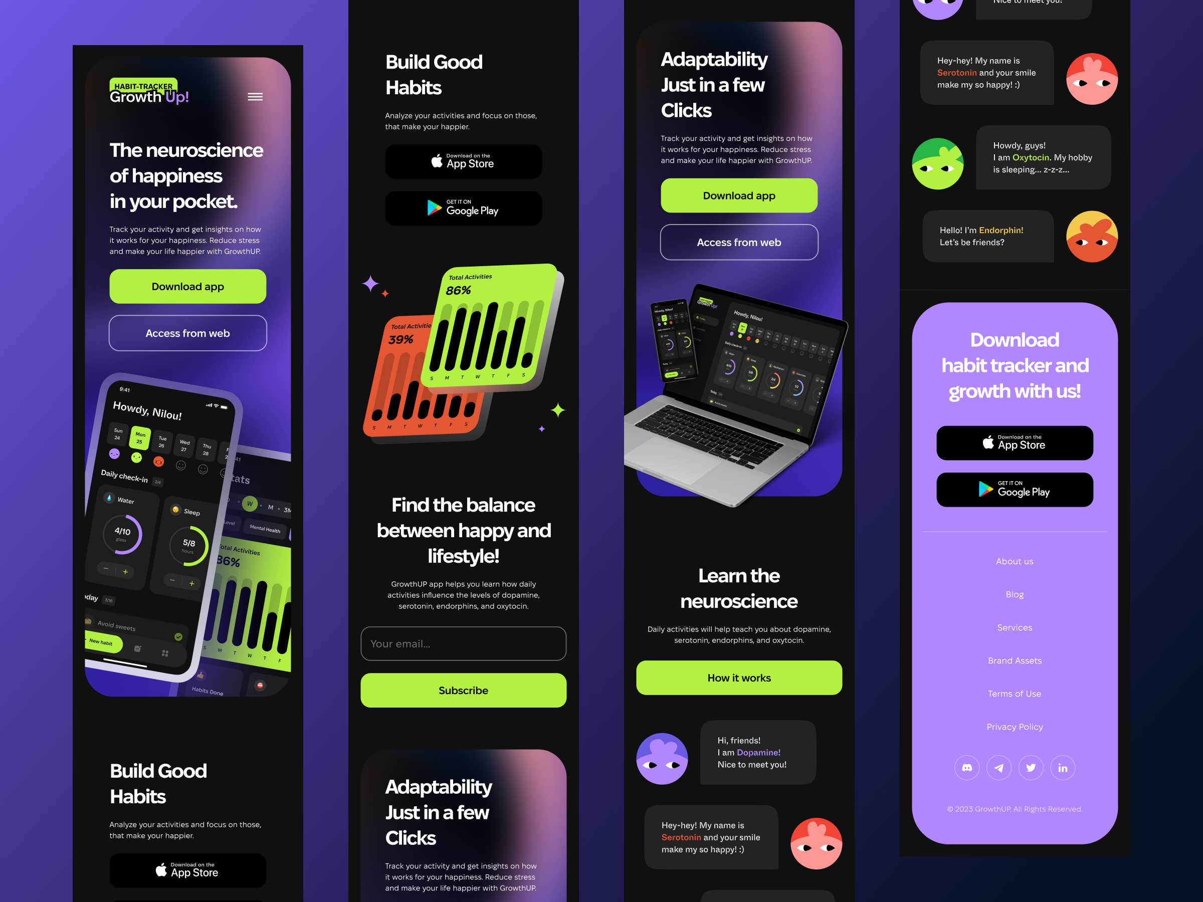 Habit Tracker – SaaS Landing page & Mobile Responsive