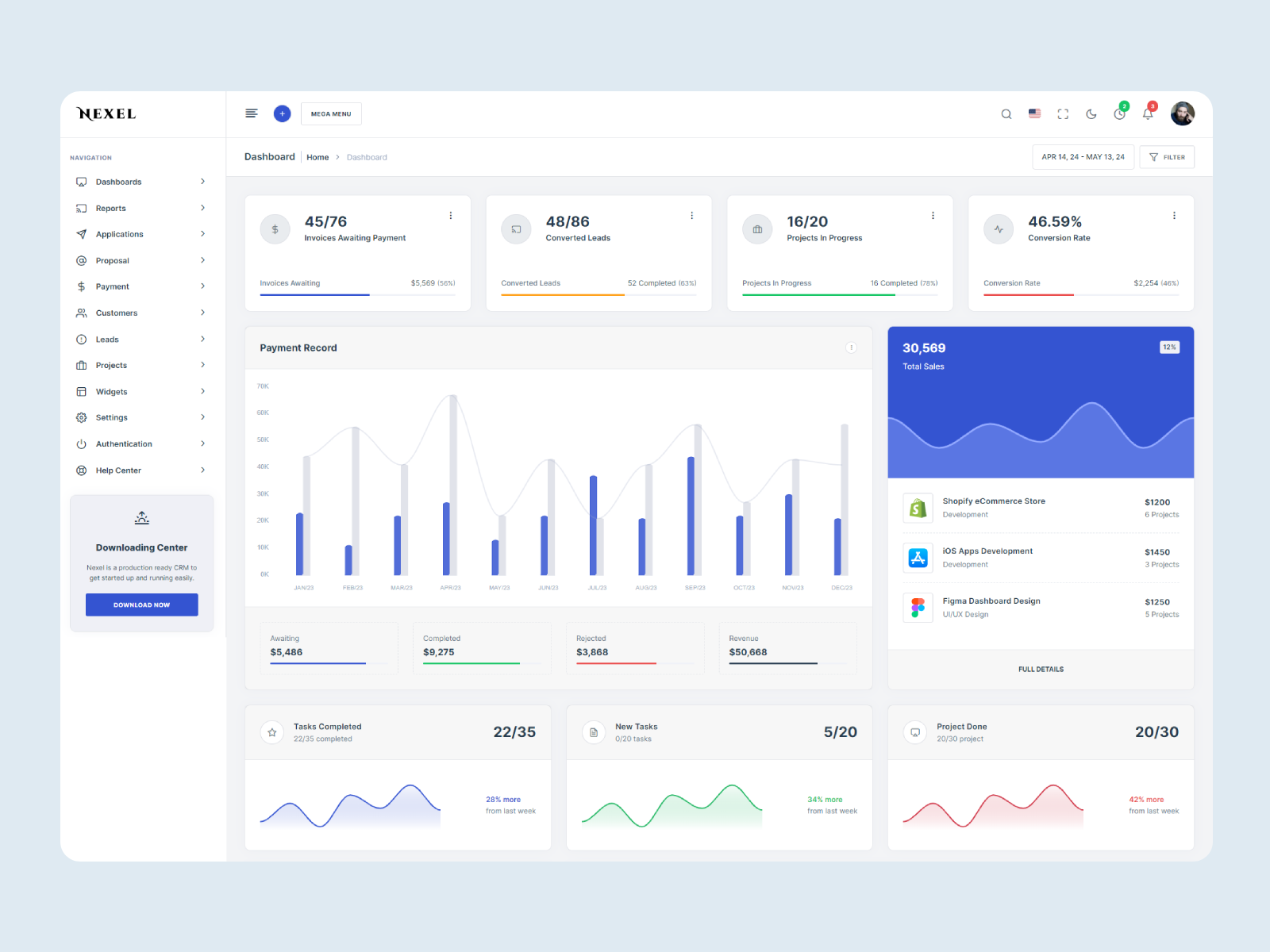 CRM Admin Dashboard UIKit by WRAPCODERS on Dribbble
