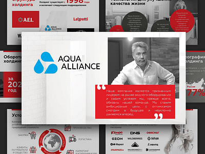 Presentation for Aqua Alliance
