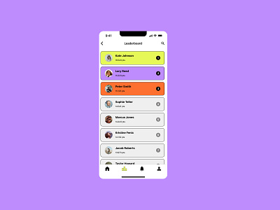 Leaderboard - Daily UI :: 019 019 concept daily ui 019 dailyui dailyui 019 dailyui019 dailyuichallenge design interface leader board leaderboard leadership rank ranking ui ui design