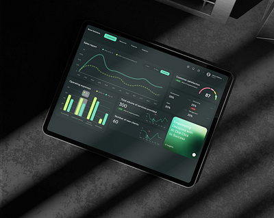 AI-Powered Dashboard for Business ai ai dashboard ai powered app dashboard design figma ui web