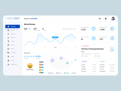 Learning management dashboard design app design dashboard educational app graph interaction kids app learning learning app stats student dashboard teacher website