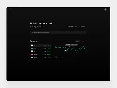 Ask Edgar - Homepage Redesign chart dashboard homepage market search stocks tabs trading view ui ux