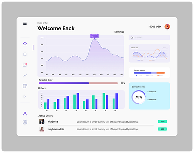 Sales Dashboard Design apps design branding dashboard design design graphic design illustration ui ui design ux design web design website deisgn website design