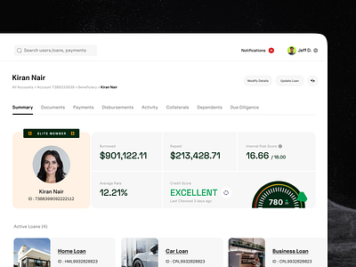 Loan Management Dashboard 3 - Credit score - Car/Home Mortgage agency borrow branding cibil cool credit card credit score customer dashboard design ecommerce illustration journey kyc loan product design selfie supercar