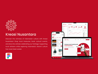 Kreasi Nusantara - Explore Indonesia's Cultural Richness apps art dashboard design indonesia local mobile mobile ui design red ui uiux design ux web web design