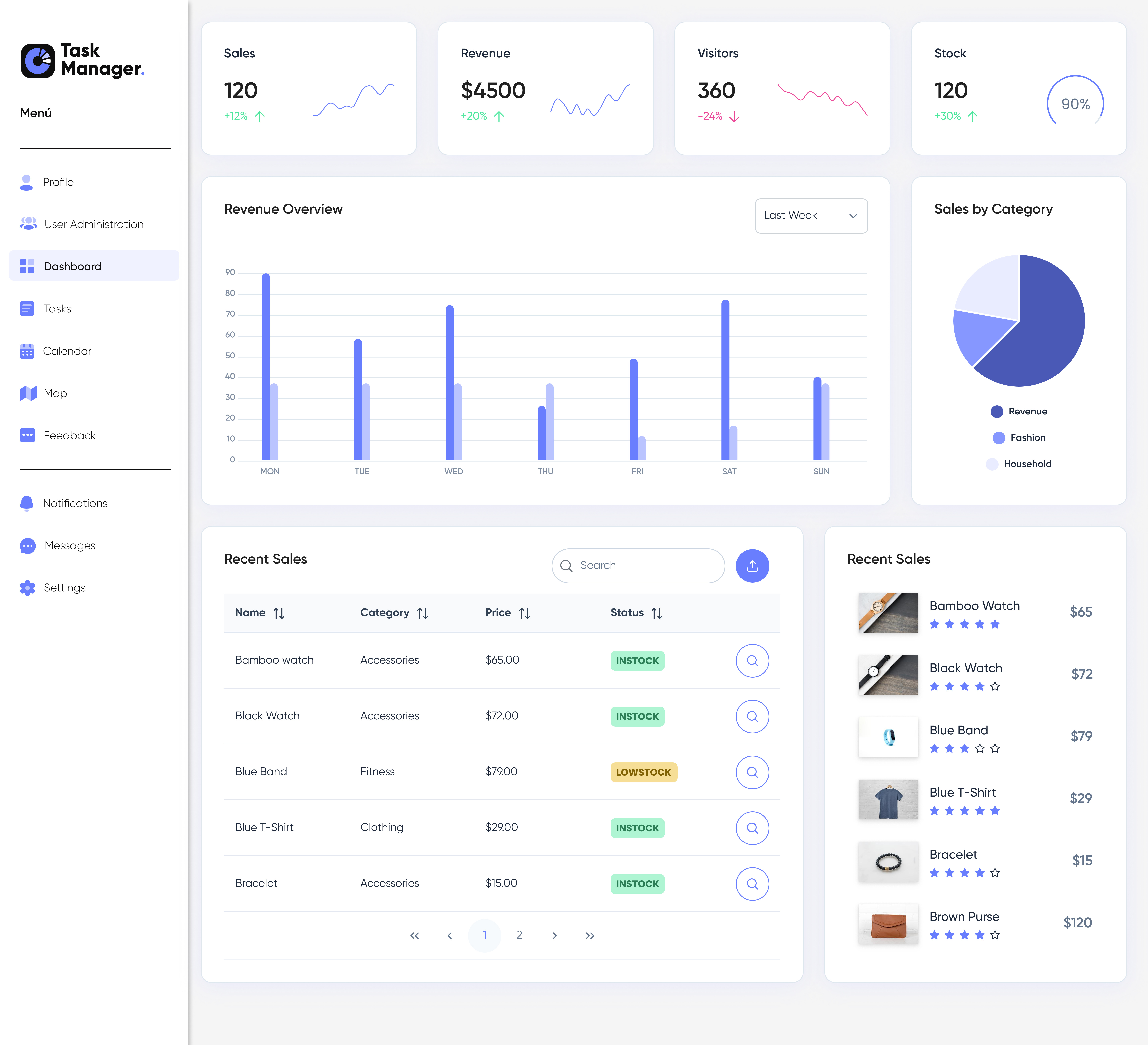 Dashboard Design branding graphic design logo motion graphics ui ux