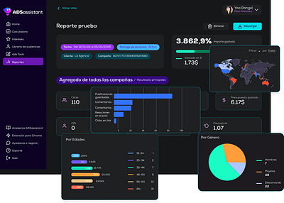 Dashboard Reporte - Diseño UI app deshboard design graphic design marketing reportes ui ux