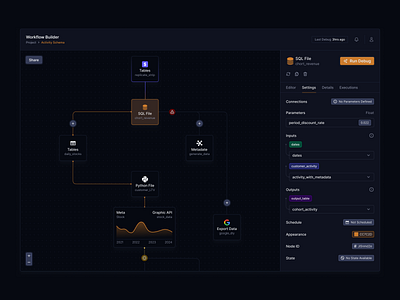 Workflow builder branding crypto cybersecurity dashboard defi dex graphic design sql ui ux web3 web3 design workflow builder