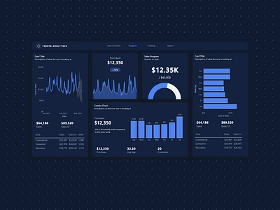 Power UI Dark Blue Power BI Dashboard analytics dashboard dashboard dashboard design data visualization design power bi power bi report ui