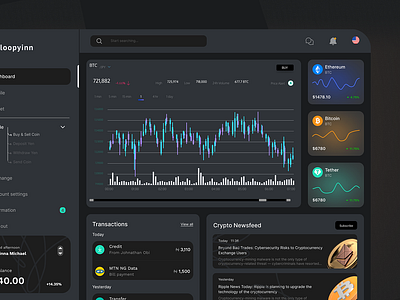 Crypto Dashboard agency bitcoin branding crypto dashboard cryptocurrency currency dashboard design desingn graphic design illustration logo money product saas saas product ui ux vector