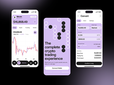 Round Shares Exchange — Mobile Platform charts crypto flat graphic mobile ui