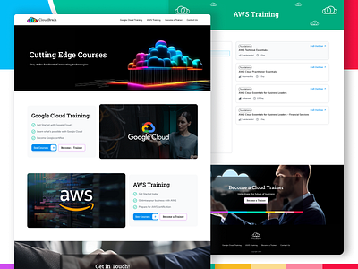 CloudBrain Training Website ui